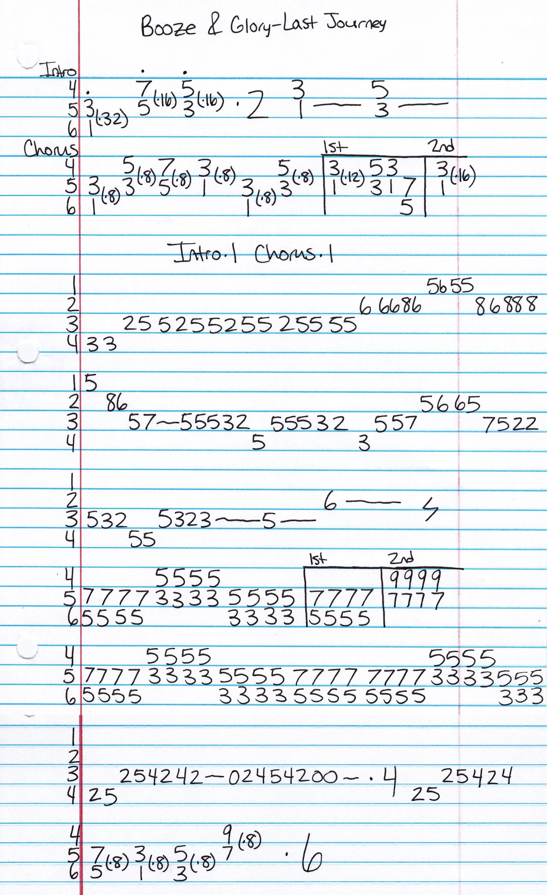 High quality guitar tab for Last Journey by Booze & Glory off of the album Chapter IV. ***Complete and accurate guitar tab!***